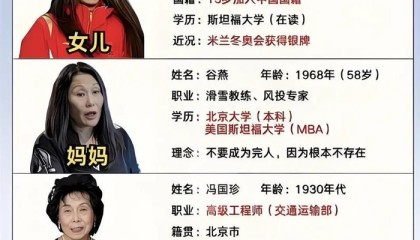 赛事动态-谷爱凌父亲之谜：为什么我们越追问，就越显得不懂尊重？|冬奥会|北京冬奥会|谷燕|米兰冬奥会|家庭_新浪体育_新浪新闻